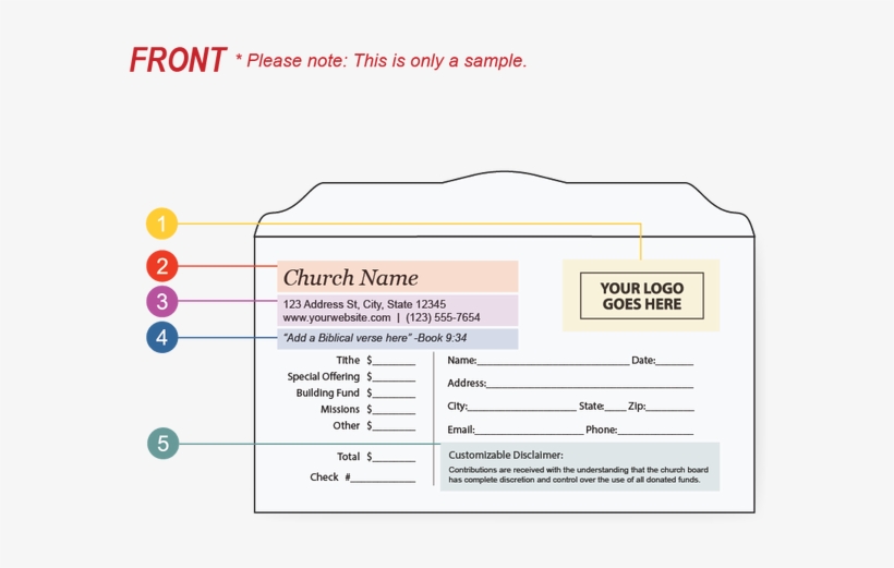 Personalized Tithe Envelopes - Diagram, transparent png download