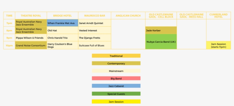 Program Schedule 2018, transparent png download