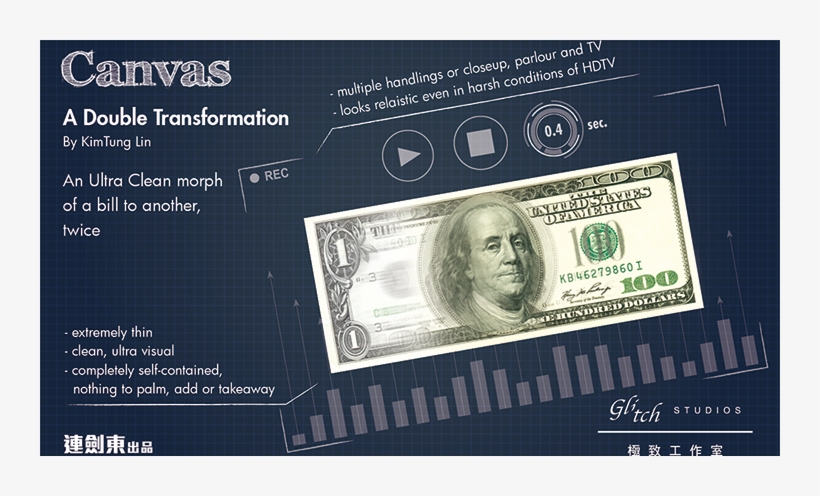 Canvas - 100 Dollar Bill, transparent png download