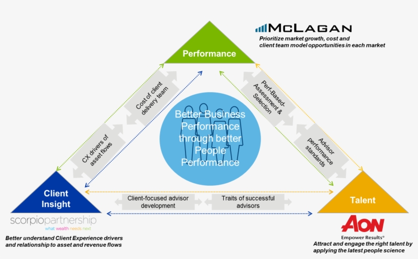 Picture1 - Manchester United 2011, transparent png download