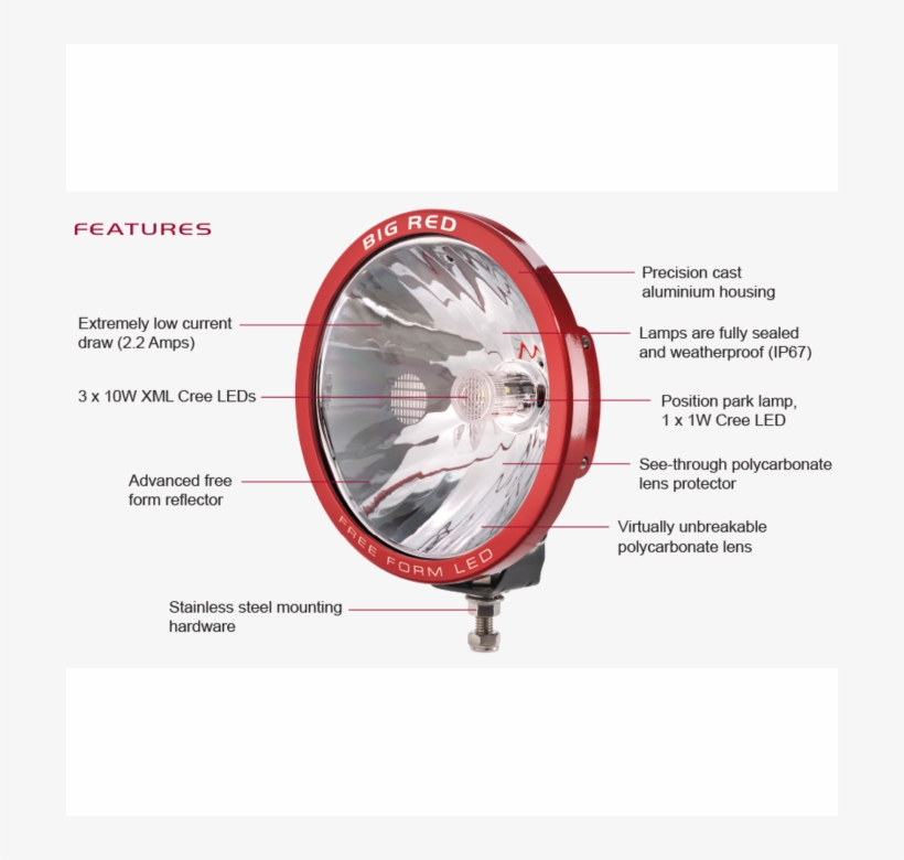 Big Red 220mm Led Driving Light - Big Red Driving Lights, transparent png download