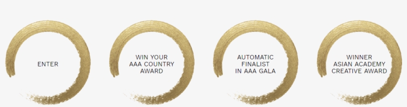 Click Here For More Info - Label, transparent png download