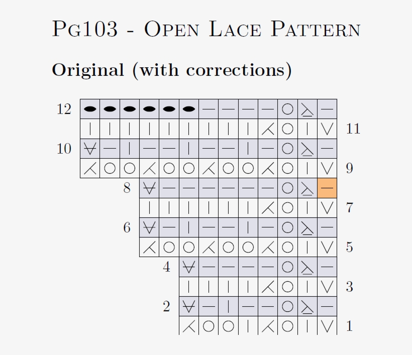 Espessura Da Chapa 1 8, transparent png download