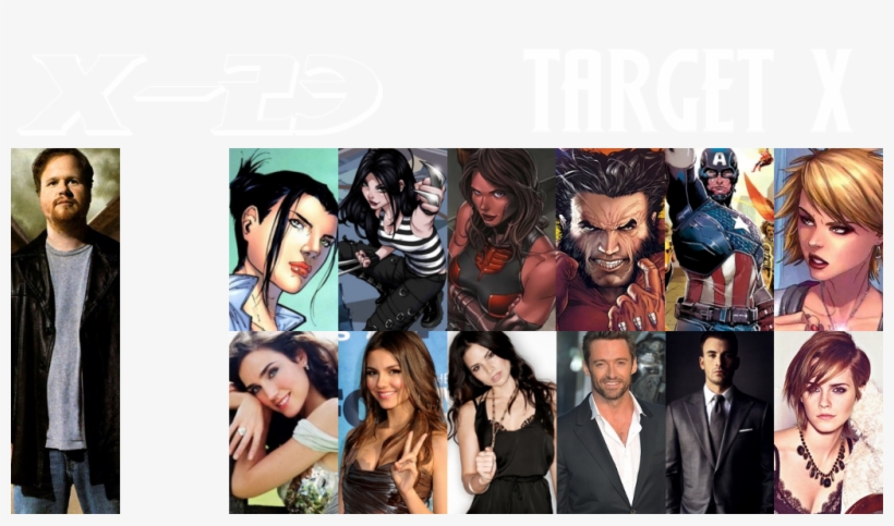 Victoria Justice As Laura Kinney Aka X-23 - Collage, transparent png download