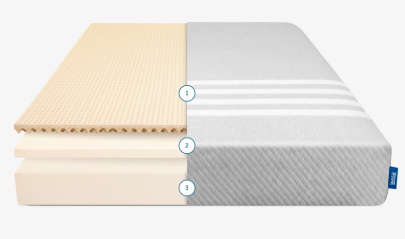 Leesa Mattress Diagram - Leesa Mattress, transparent png download