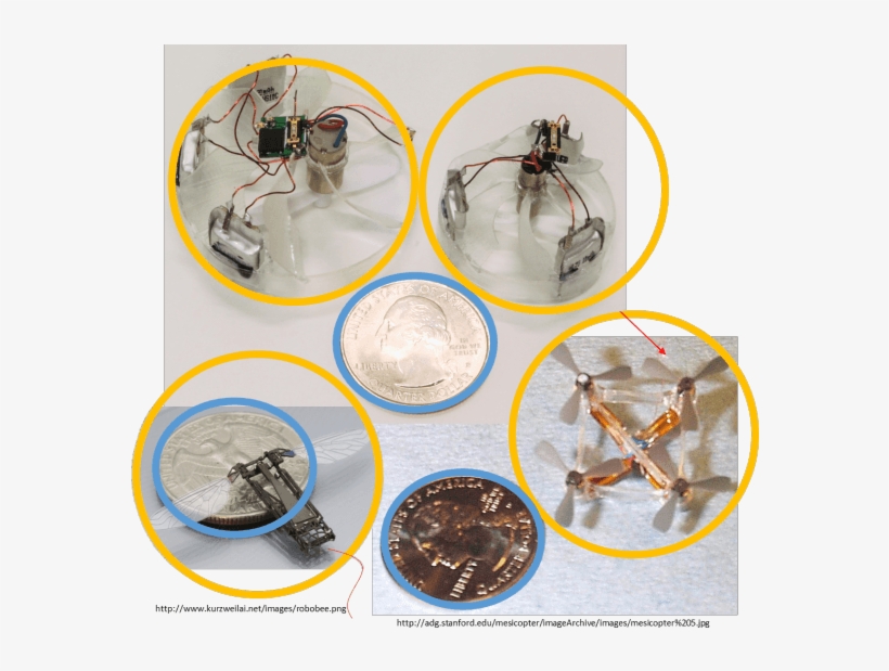 Piccolissimo Drone, transparent png download
