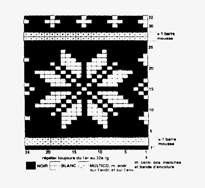 Diagram Representing The Motif Integrated Into The - Nordic Fair Isle Star Pattern, transparent png download