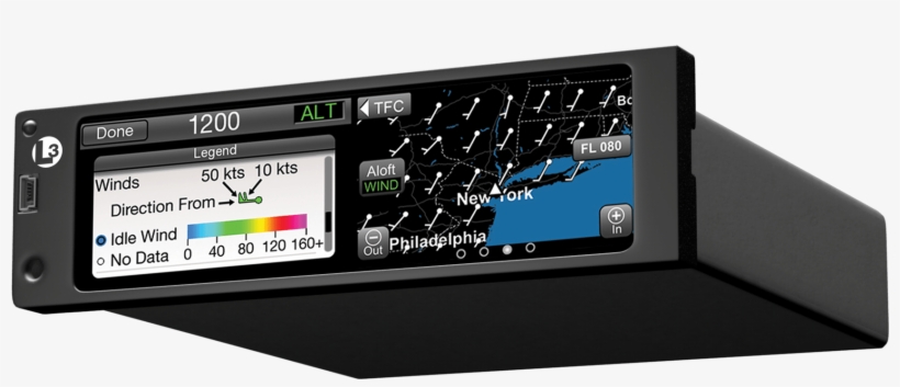 Data, Which Correlates To Wind Shear, Turbulence And - Display Device, transparent png download