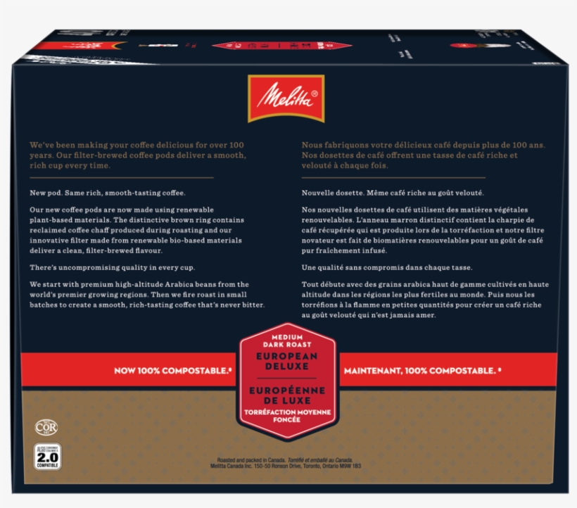 European Deluxe Single Serve - Graphic Design, transparent png download