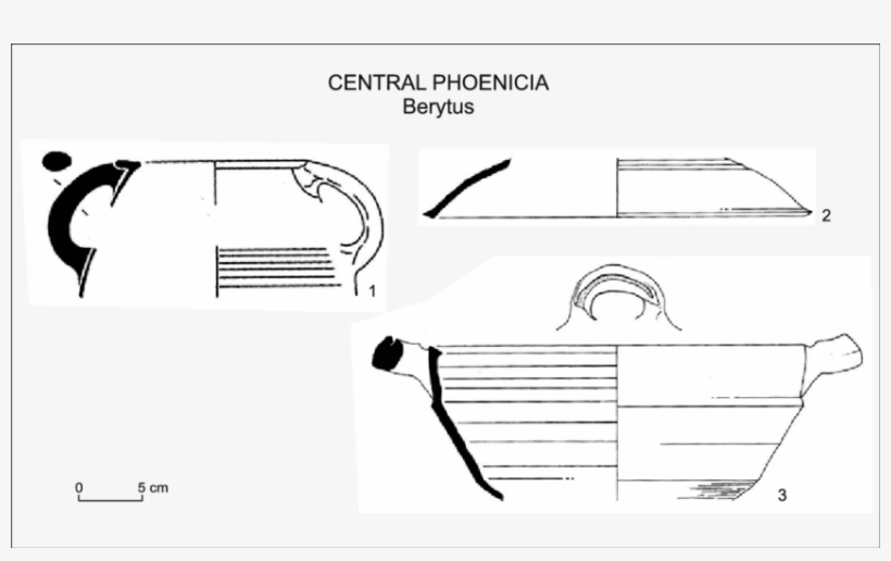 Kitchen Ware Produced In Berytus In The Late Roman - Diagram, transparent png download