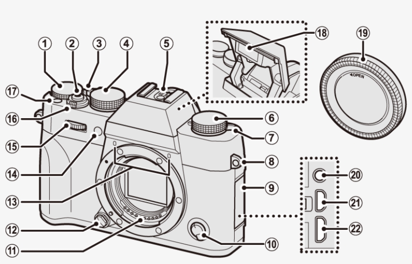 Fujifilm X T20 Diagram, transparent png download