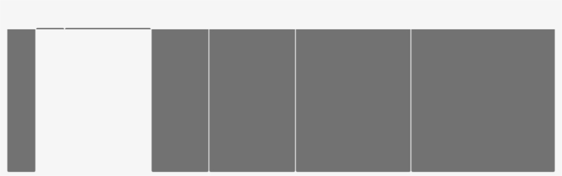 Columns - Pattern, transparent png download