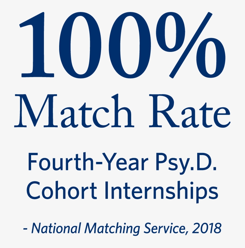 Regent University School Of Psychology & Counseling - Poster, transparent png download