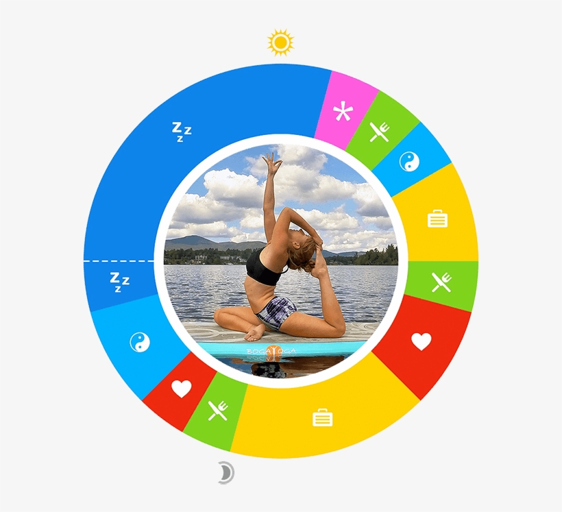 Day In The Life - Circle, transparent png download