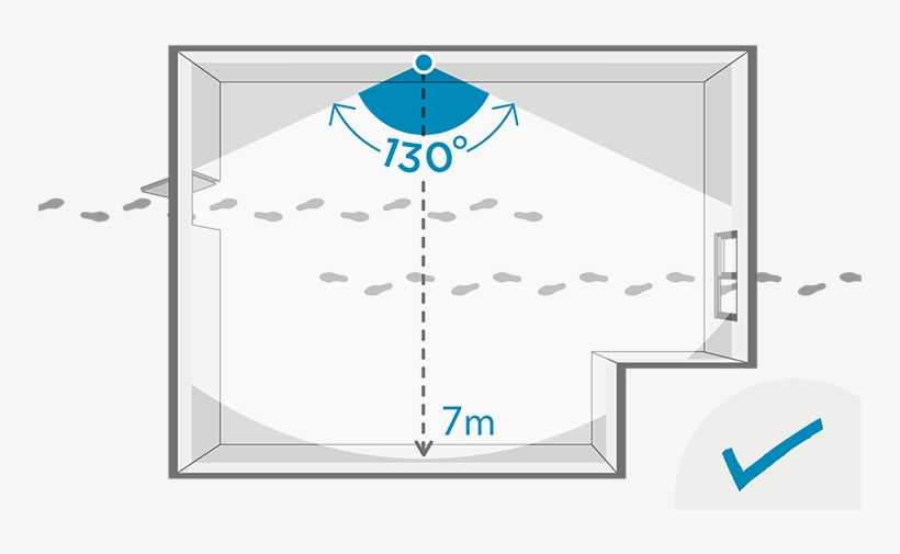 Pir Advices Wall Illus1 2x - Diagram, transparent png download