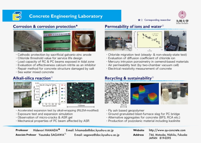 Research Topics - Web Page, transparent png download