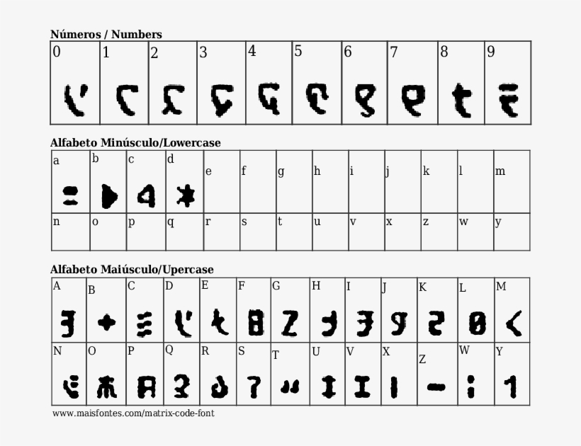 Font Details Matrix Code Font - Alfabeto Cowboy Maiúsculo, transparent png download