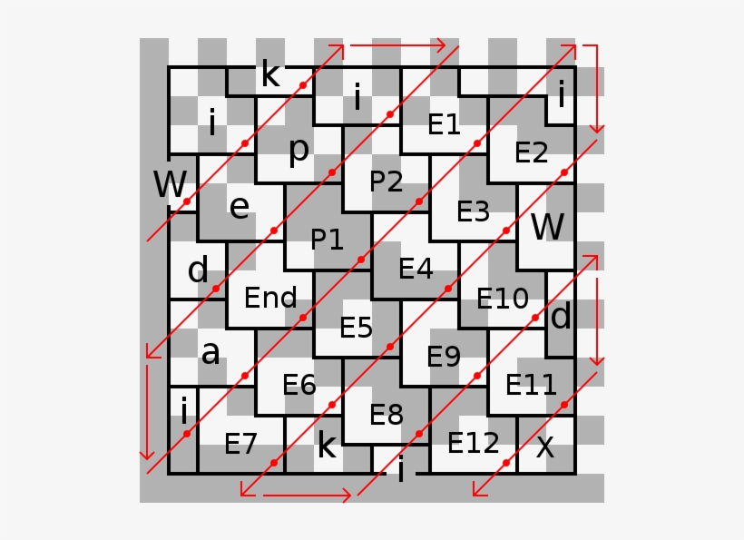 Also Shown Are The End Of Message Code , The Padding - Data Matrix, transparent png download
