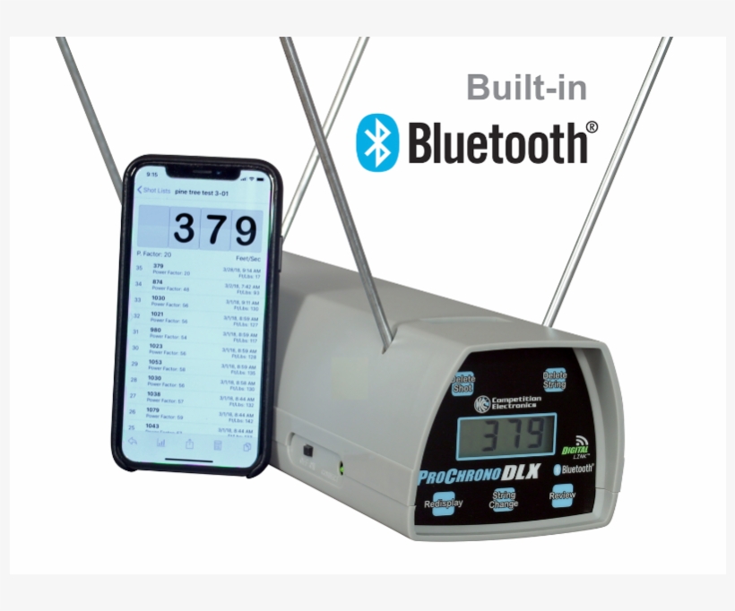 Welcome To Competition Electronics - Prochrono Dlx, transparent png download