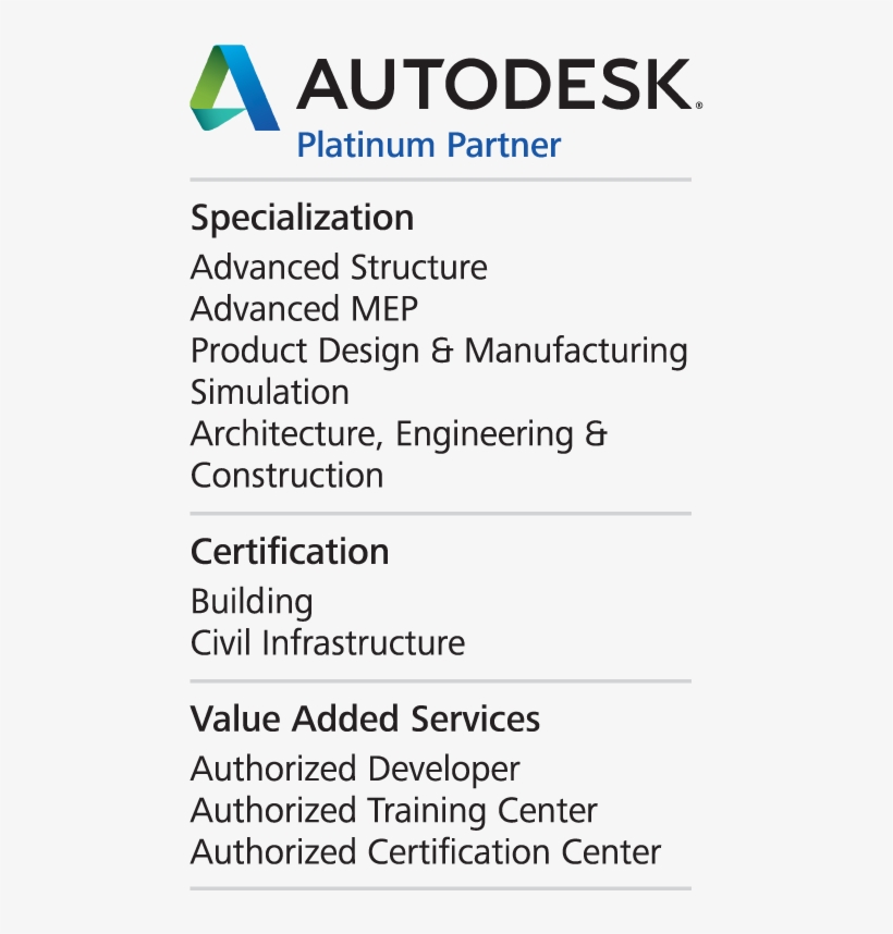 Autodesk-logo - Fluid Dynamic Bearing, transparent png download