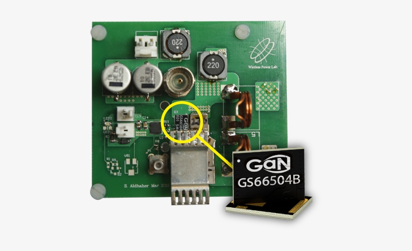 Power Gan, transparent png download