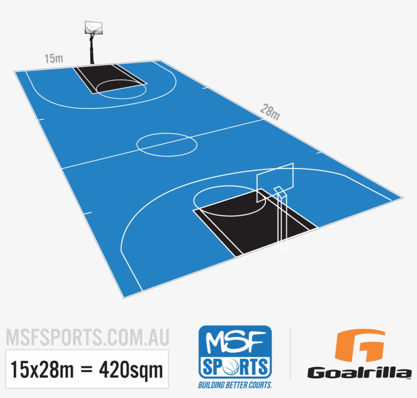 All Star Full Court Elite Package 15x28m 420sqm - Goalrilla Square Basketball Pole Pad B2700w, transparent png download