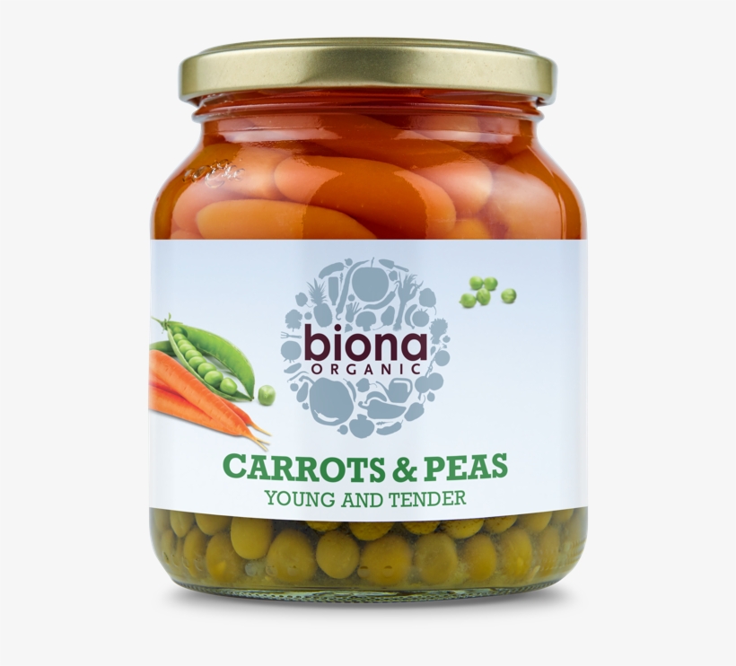 Biona, transparent png download