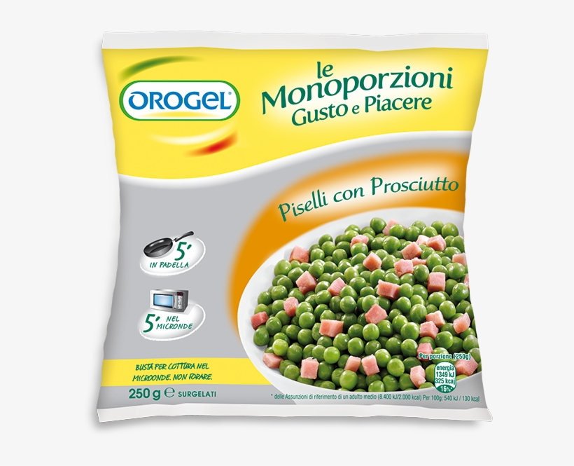 Peas And Ham - Orogel, transparent png download
