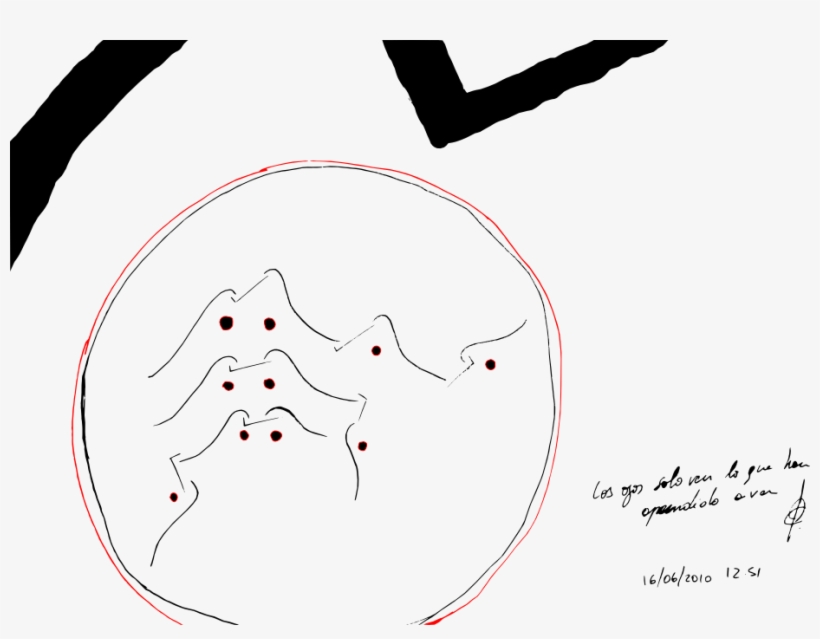 Los Ojos Solo Ven Lo Que Han Aprendido A Ver - Circle, transparent png download