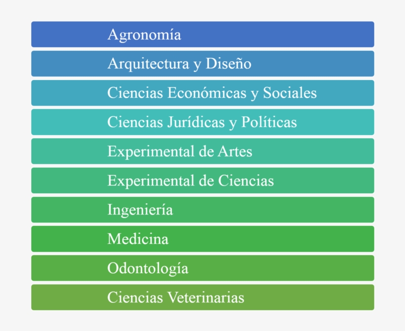 Facultades De Luz - Carmine, transparent png download