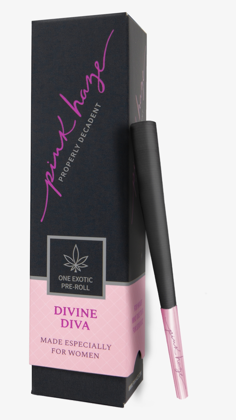 Eye Liner, transparent png download