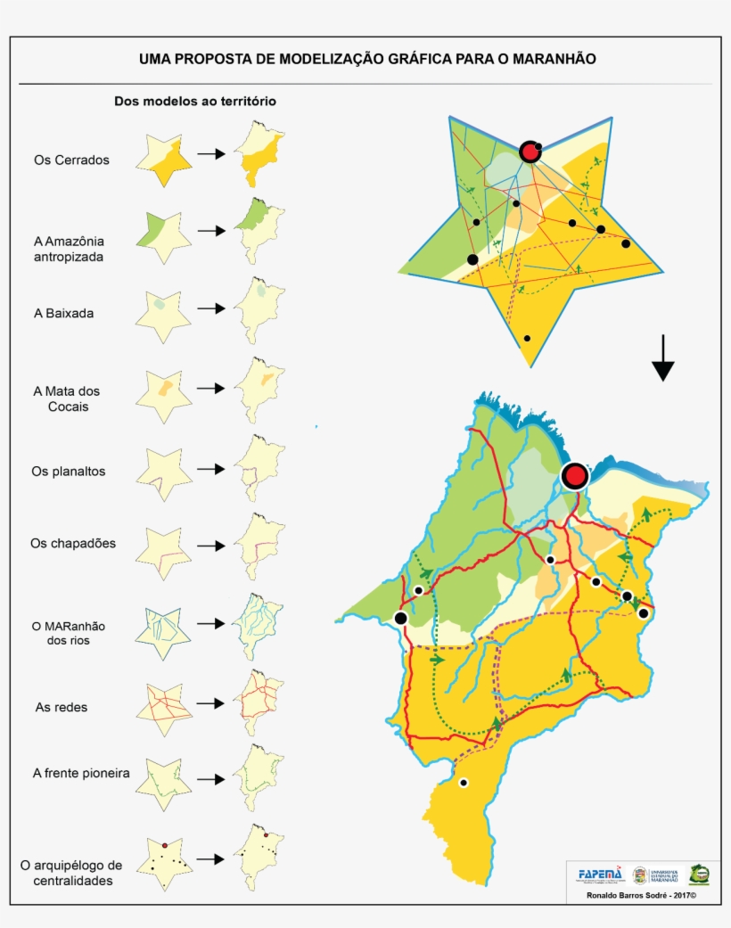 Url, Http - //journals - Openedition - - Diagram, transparent png download