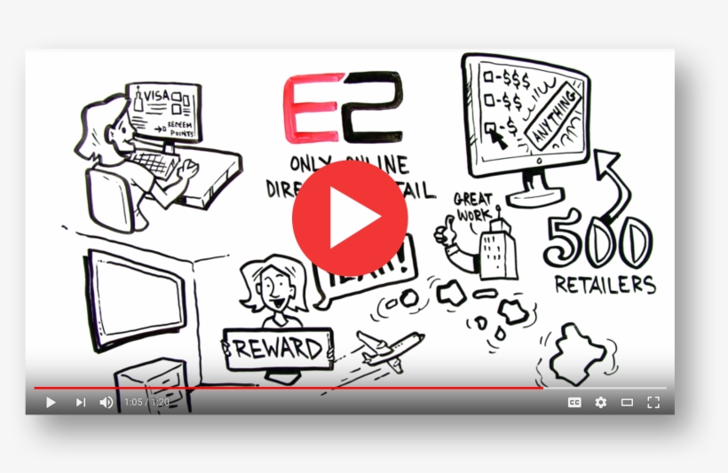 Employee Recognition Programs E2 - Illustration, transparent png download