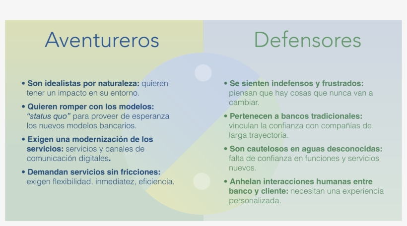 Avenir Typeface, transparent png download