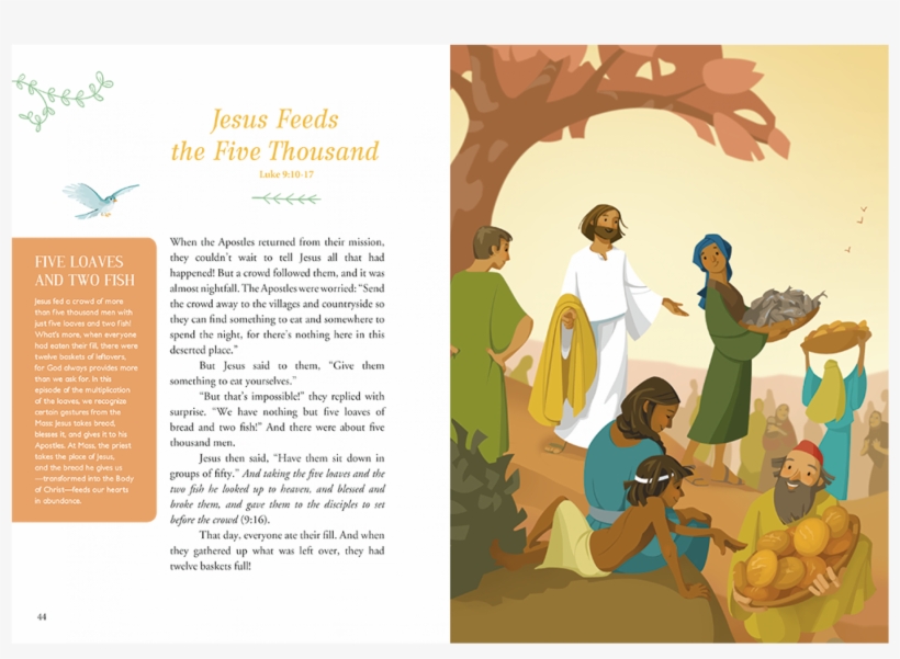 More Views - Creative Arts, transparent png download