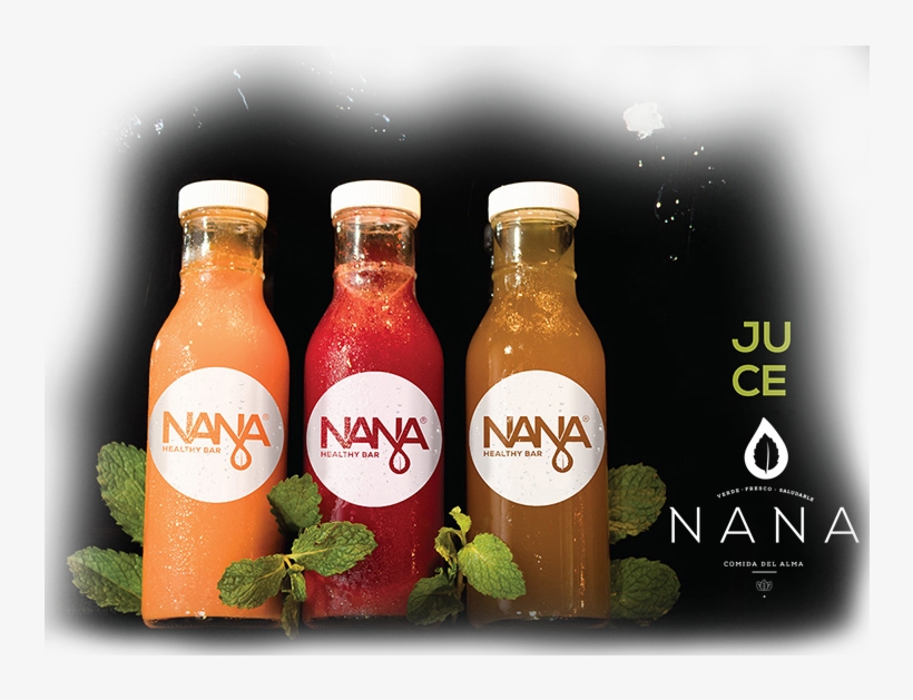 Quienes Somos - Glass Bottle, transparent png download