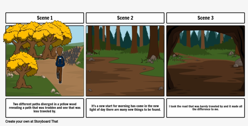 "road Not Taken" Stoyboard - Traits Ulrich Von Gradwitz, transparent png download