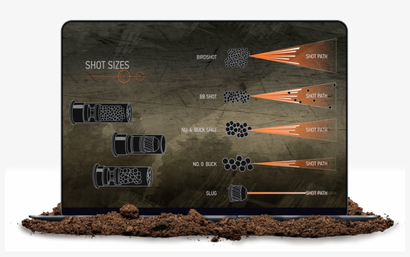 Texas Online Hunter Education Course Image - Rifle, transparent png download