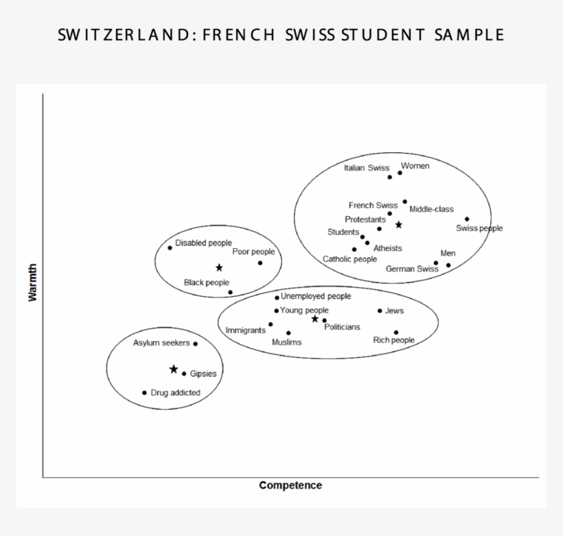 Switzerland French Canton Student Non-student Sample, transparent png download