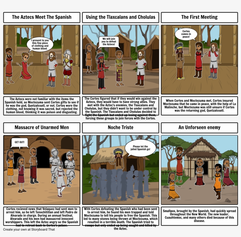 Aztec Project - Comics, transparent png download