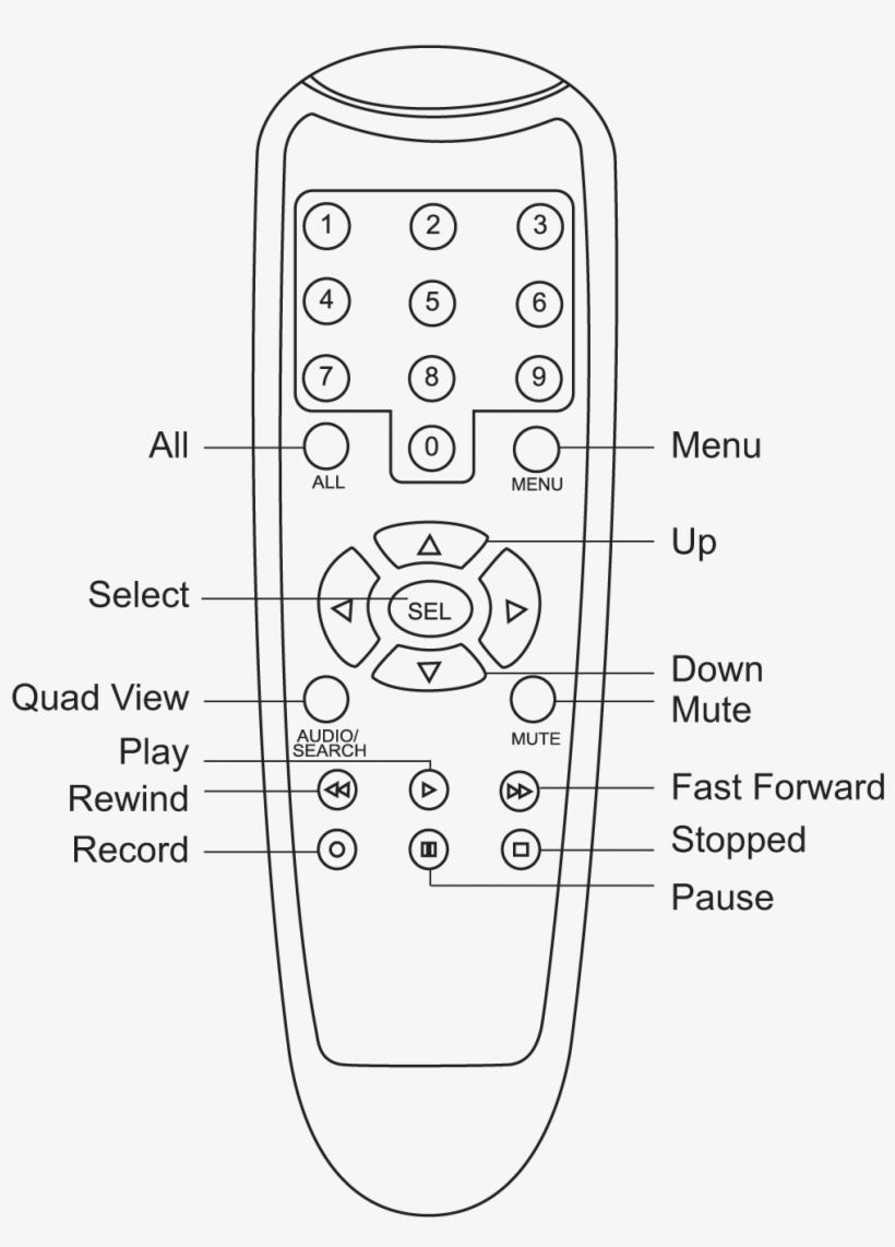 Remote Diagram Dk - Line Art, transparent png download