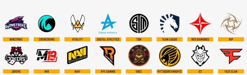 Unlike Phase 1 Kick-off, All Other Remaining Phases - Natus Vincere, transparent png download