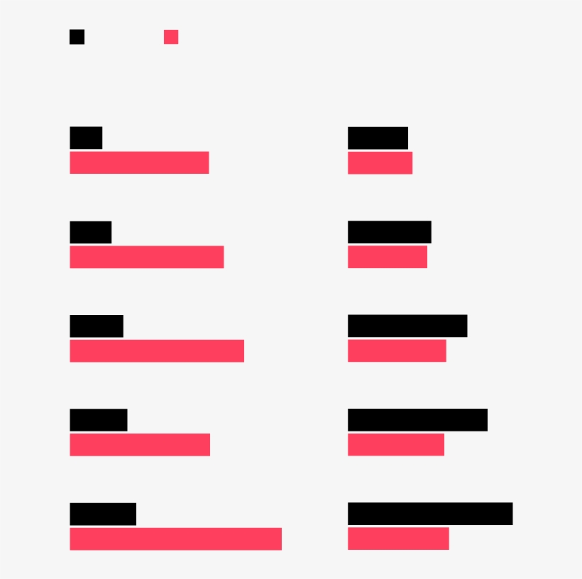 Train - Orange, transparent png download