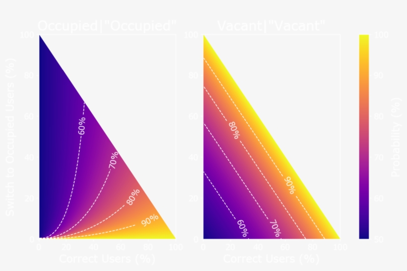 Graphic Design, transparent png download