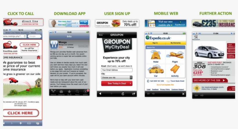 Mobile To Boost All-platform Advertising Growth To - Example Of Mobile Advertising, transparent png download