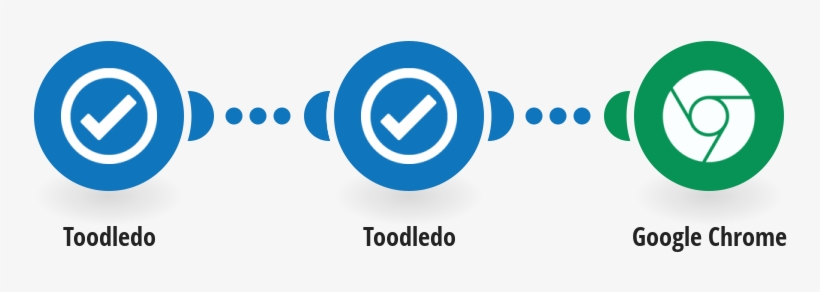 Send Push Notifications Via Google Chrome For Deleted - Slack, transparent png download