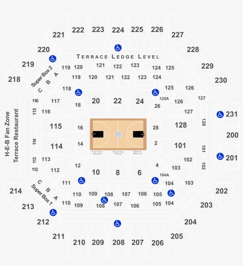 Denver Nuggets At San Antonio Spurs - At&t Center, transparent png download