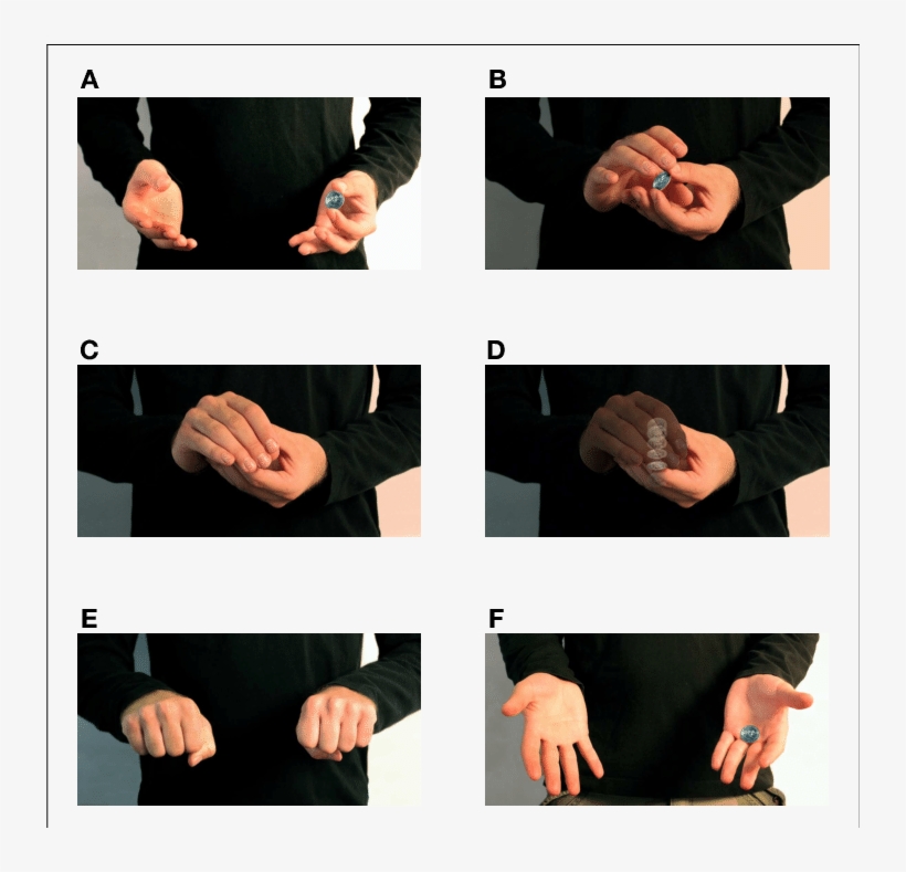 Starting Position Of The French Drop Sleight - French Drop, transparent png download