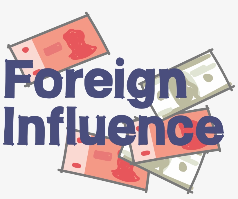 Foreign Influence - Foreign Influences, transparent png download
