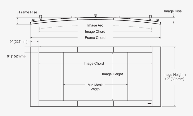 Many Hollywood Blockbusters Are Produced In Formats - Diagram, transparent png download